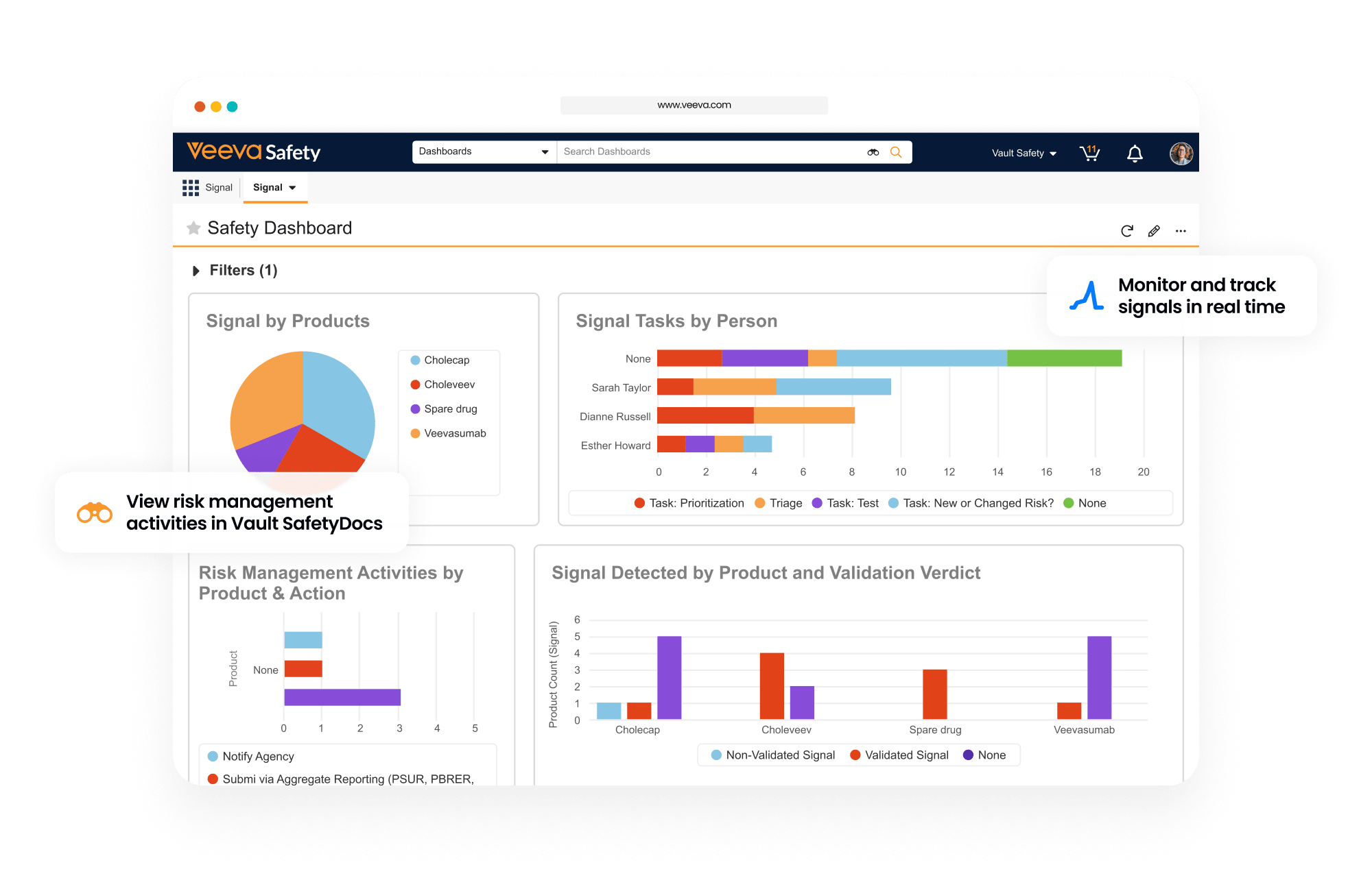 https://www.veeva.com/wp-content/uploads/2025/05/product-detail-hero-signal.png